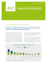 Snapshot fund distribution